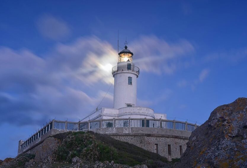 commercial signal stability report