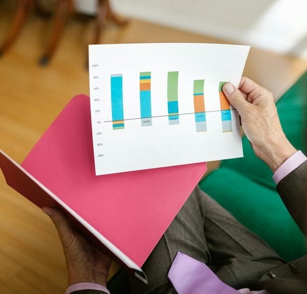 enterprise market context analysis