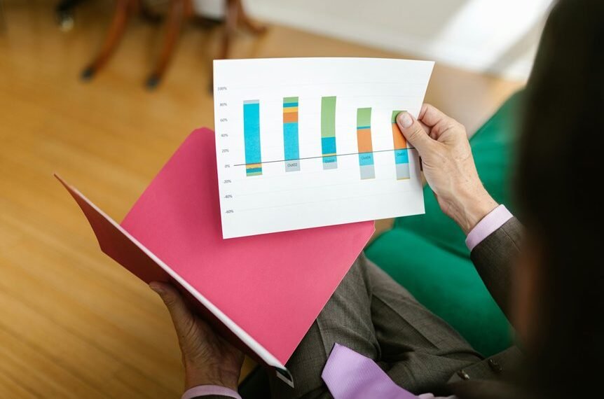 enterprise market context analysis