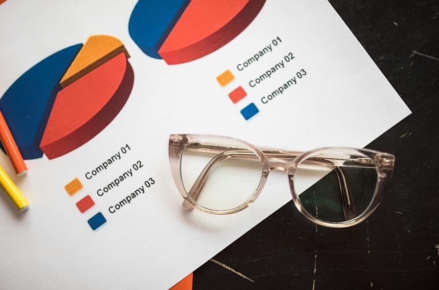 market evidence insight report