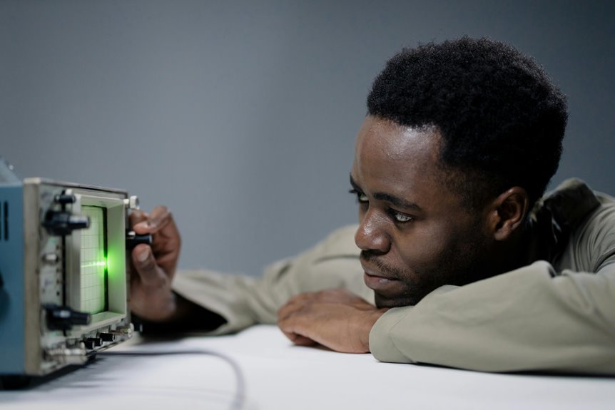 signal evaluation brief summary