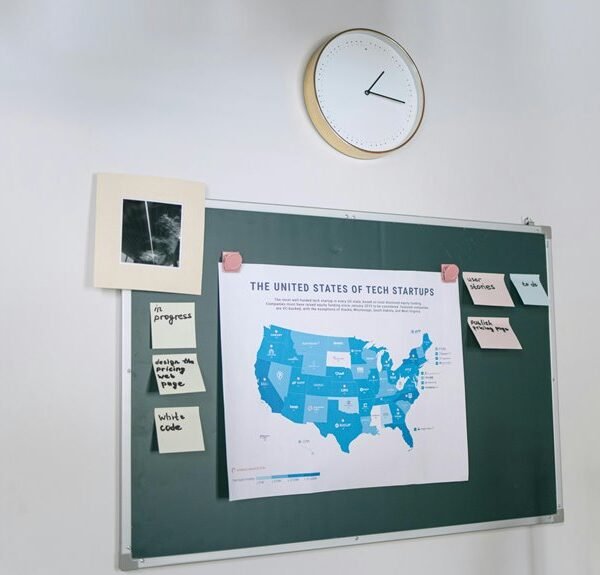 Macro-Commercial Signal Mapping Brief on 4802815775, 3522492899, 692172082, 6469334440, 928211520, 3473945268