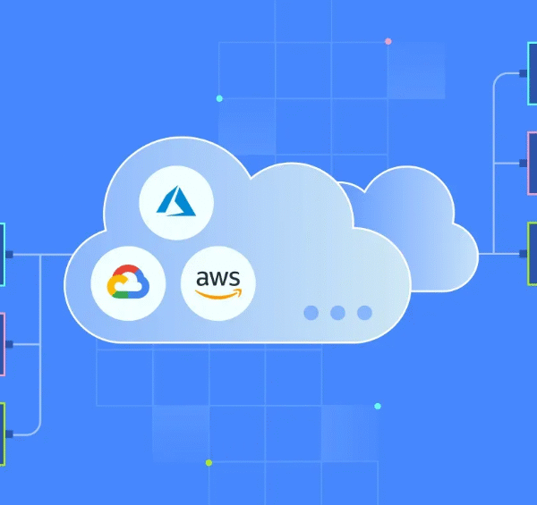 How Networking Supports Cloud Platforms