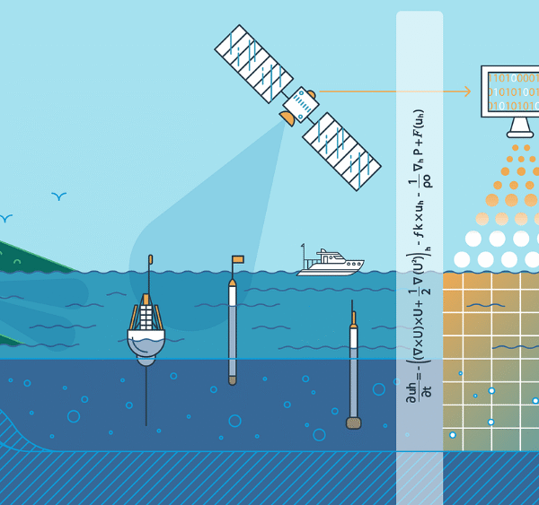 How Parallel Processing Improves Performance