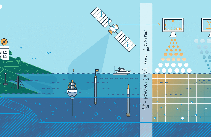 How Parallel Processing Improves Performance
