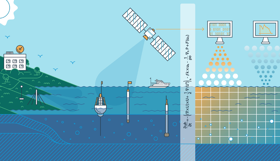 How Parallel Processing Improves Performance